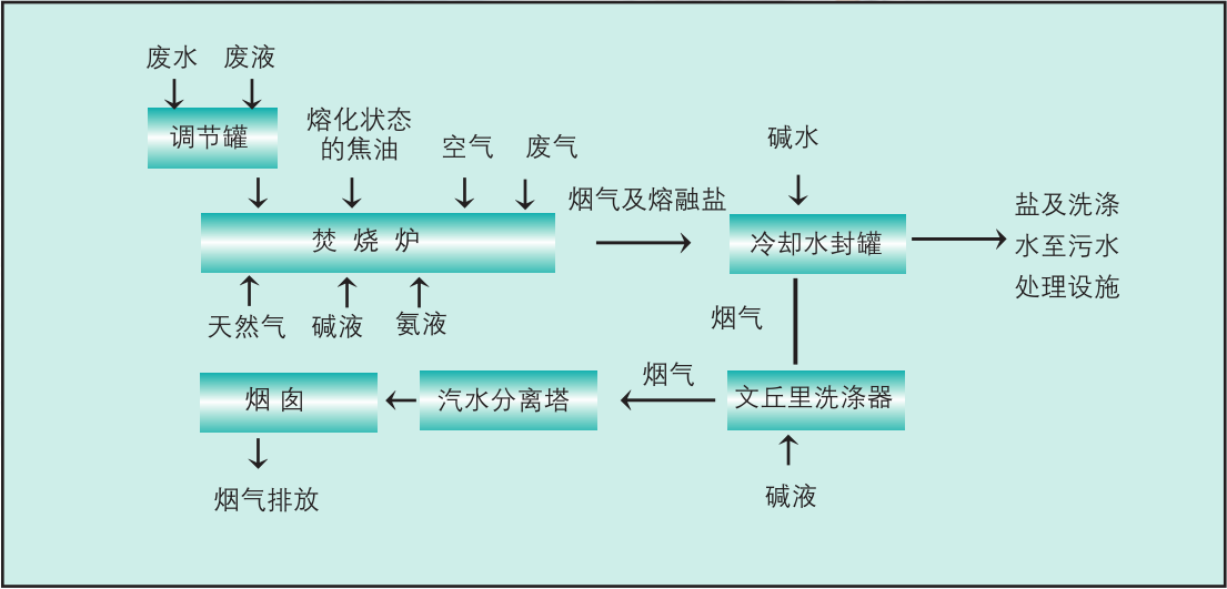 微信截圖_20180830154442.png